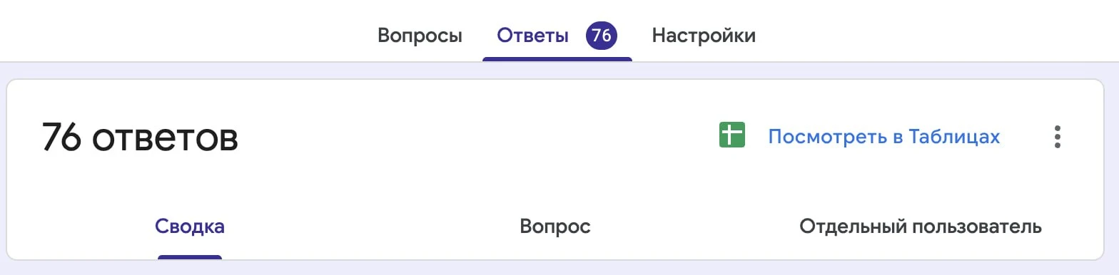 Интерес к обучению оказался выше, чем я ожидал 📊