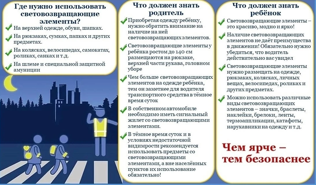 🌞Лето и длинный световой день — не повод забывать о световозвращателях

Лето в самом разгаре: солнц