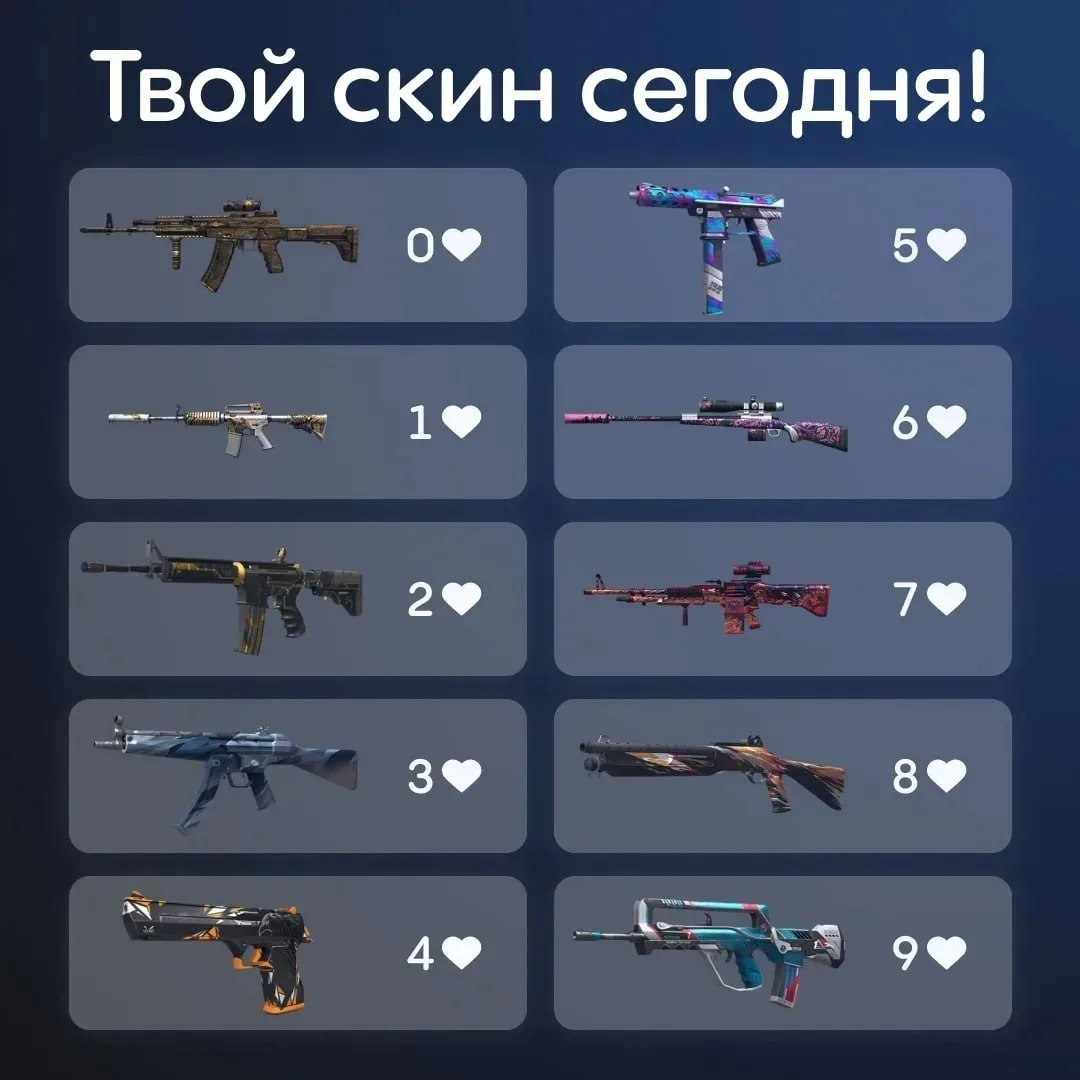 Что вам выпало ?