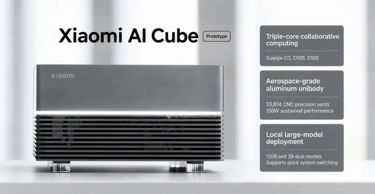 Xiaomi показала свой аналог Mac mini — AI Cube с тремя собственными чипами