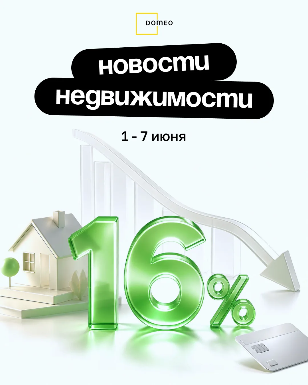 ➡ Июнь 2026: выдача ипотеки выросла на 24%, рыночные ставки могут снизиться до 16–17%, рассрочки на 