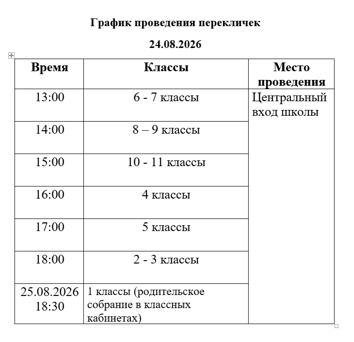 Уважаемые педагоги, родители и обучающиеся! График перекличек классов.