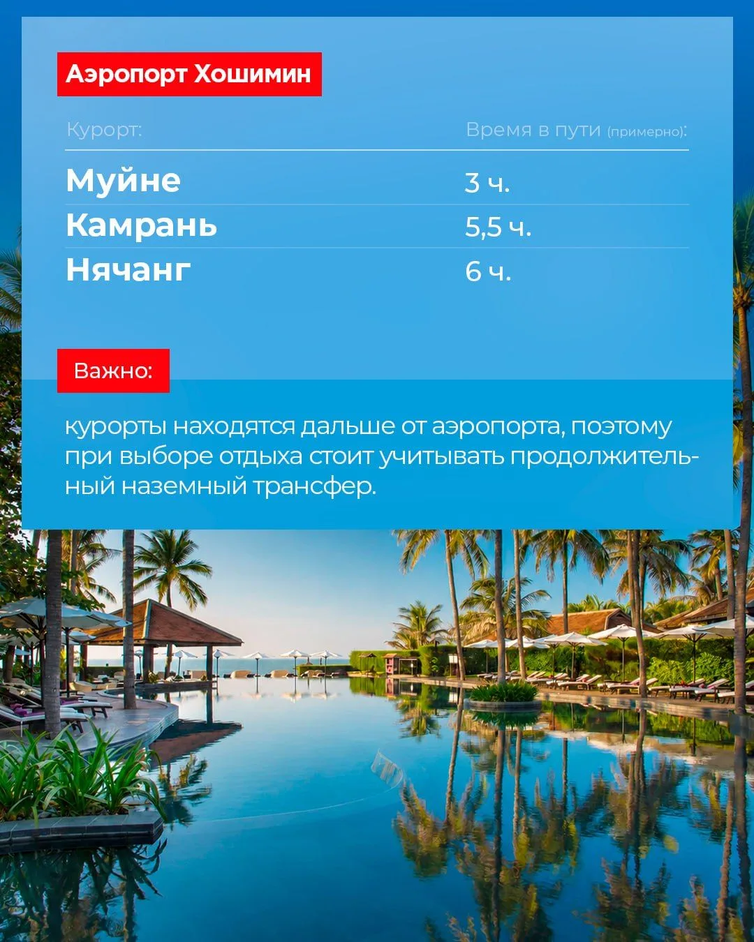🇻🇳 Во Вьетнаме много курортов, и при выборе важно учитывать не только отель и пляж, н...