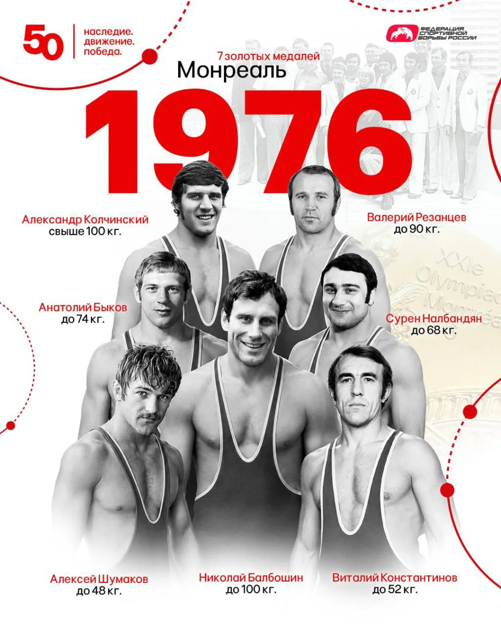 Ровно 50 лет Олимпийским играм 1976 года в Монреале. Особенностью той Олимпиады стало в...