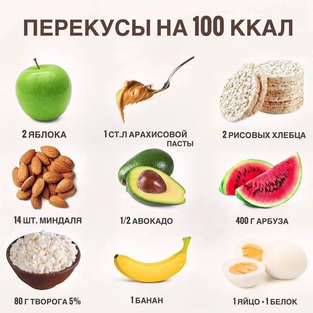 Полезные перекусы на 100 калорий🔥