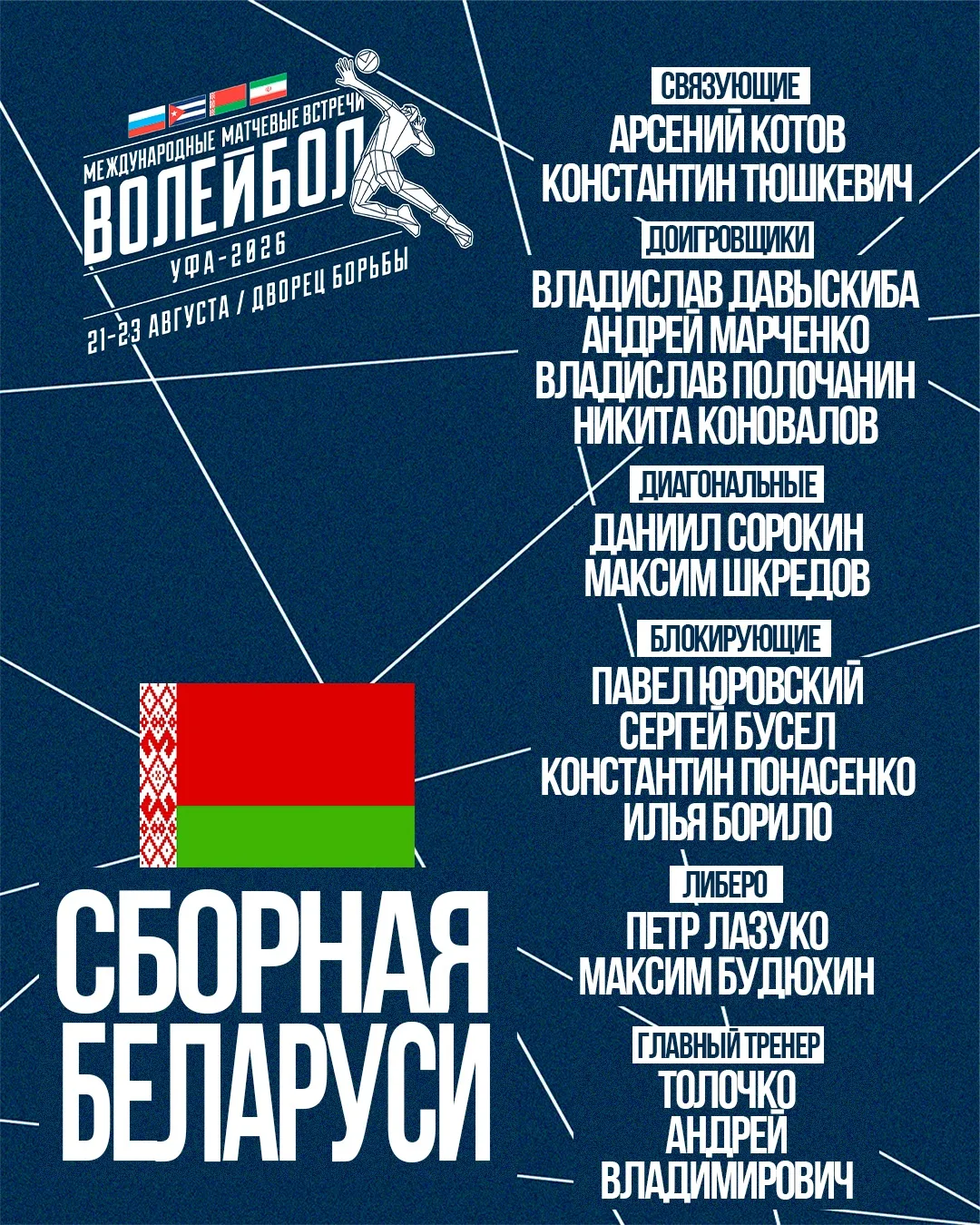 Познакомимся со сборными поближе 👀