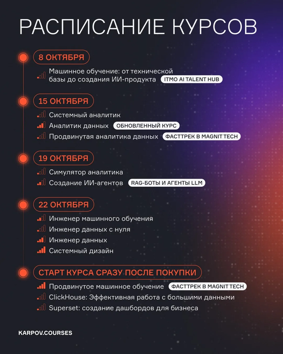 Чем заняться в октябре, чтоб не сдаться осенней хандре? Знаем! В карточке смотрите прог...