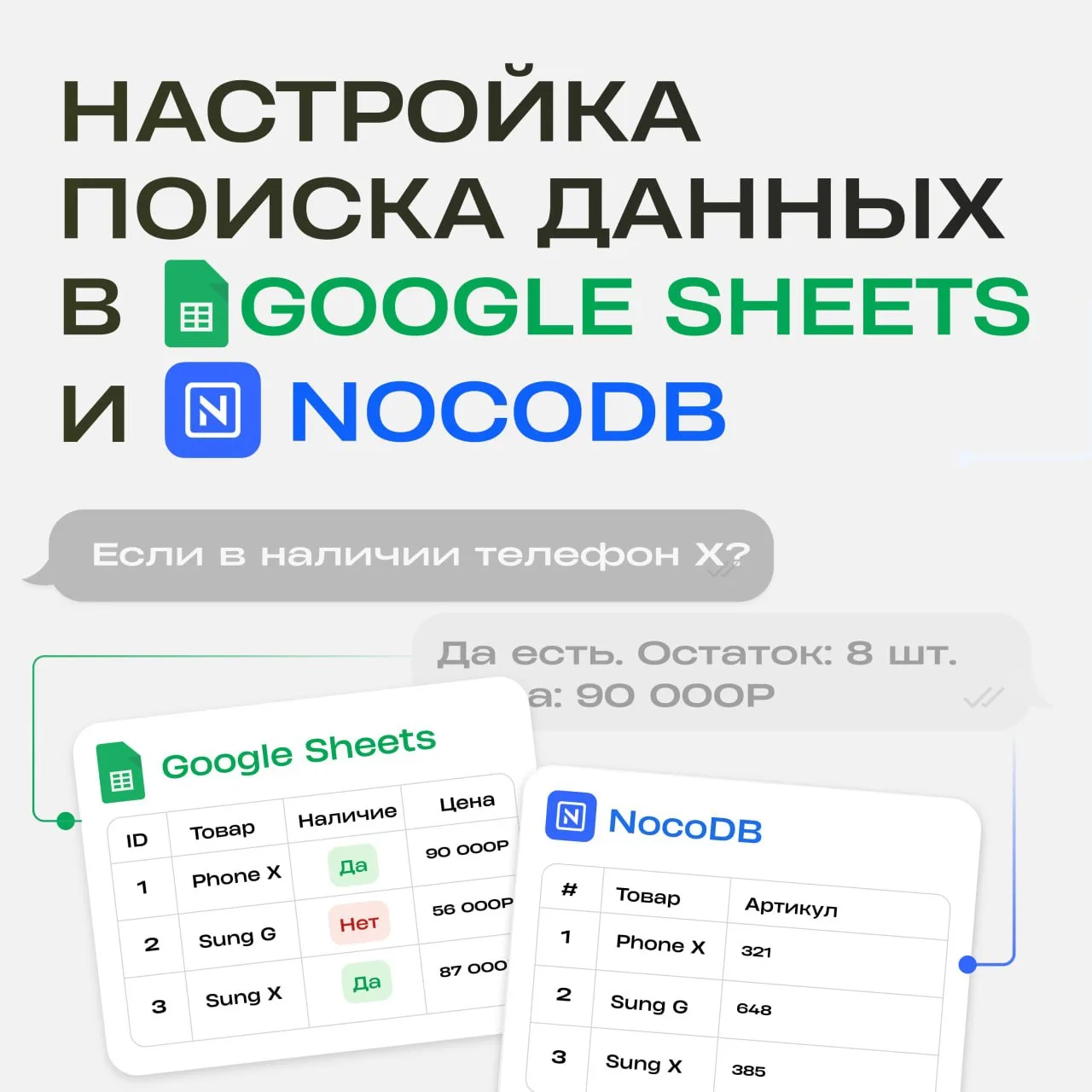 🔍 Как настроить поиск данных по запросу пользователя в Google Sheets и NocoDB ?