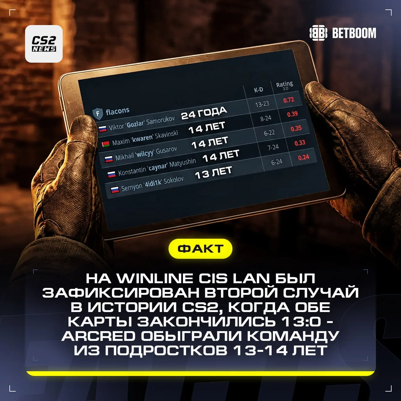 Команда из подростков ворвалась на ТИР-1 СНГ турнир.

👍 «flacons» проиграли первую игру без шансов,