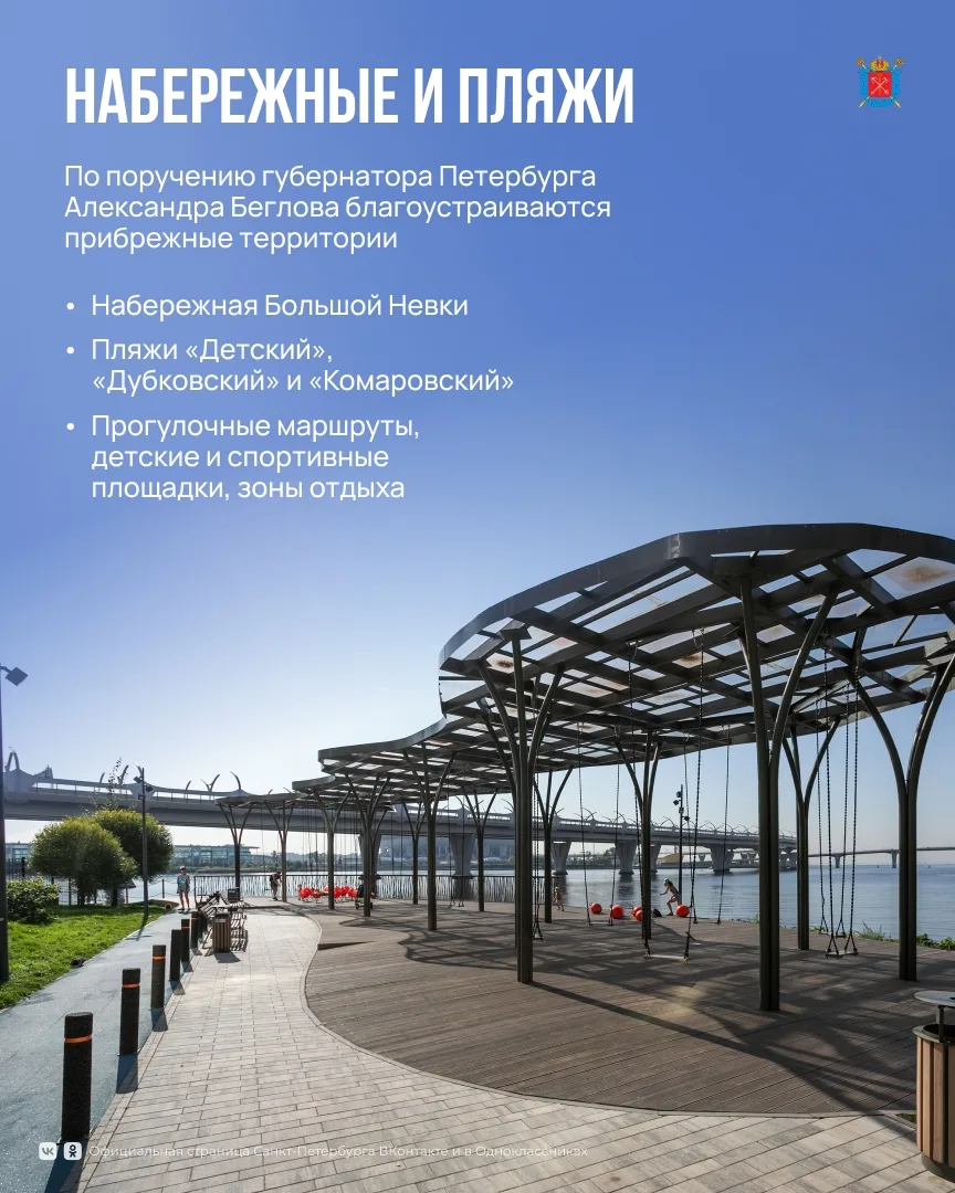 Полюстрово | район Пискарёвка | Ржевка | Санкт-Петербург🏡

Петербург последовательно создаёт комфор