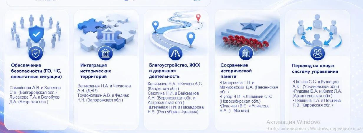 Доброе утро, друзья! ☀️