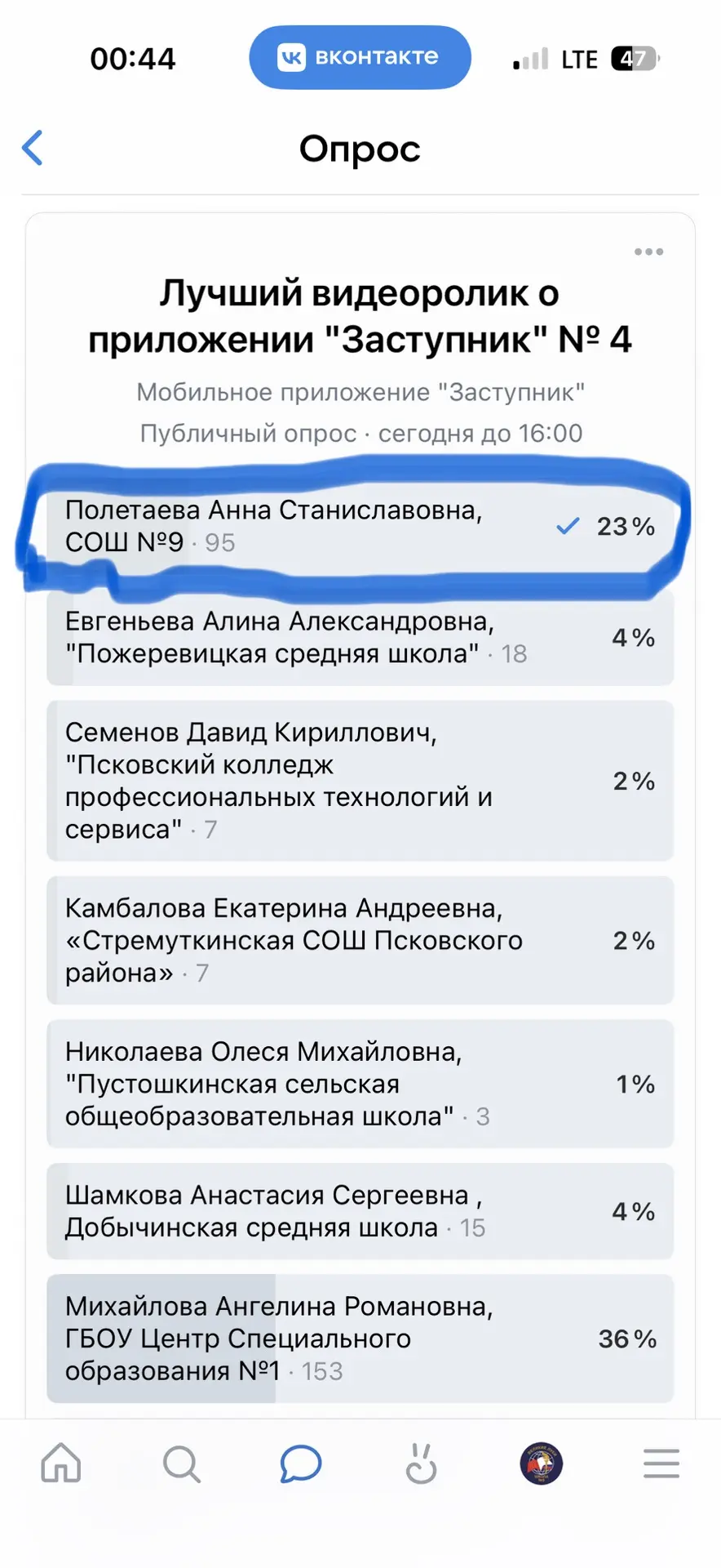 Уважаемые родители и учащиеся проголосуйте пожалуйста ещё раз или проверьте по новой сс...