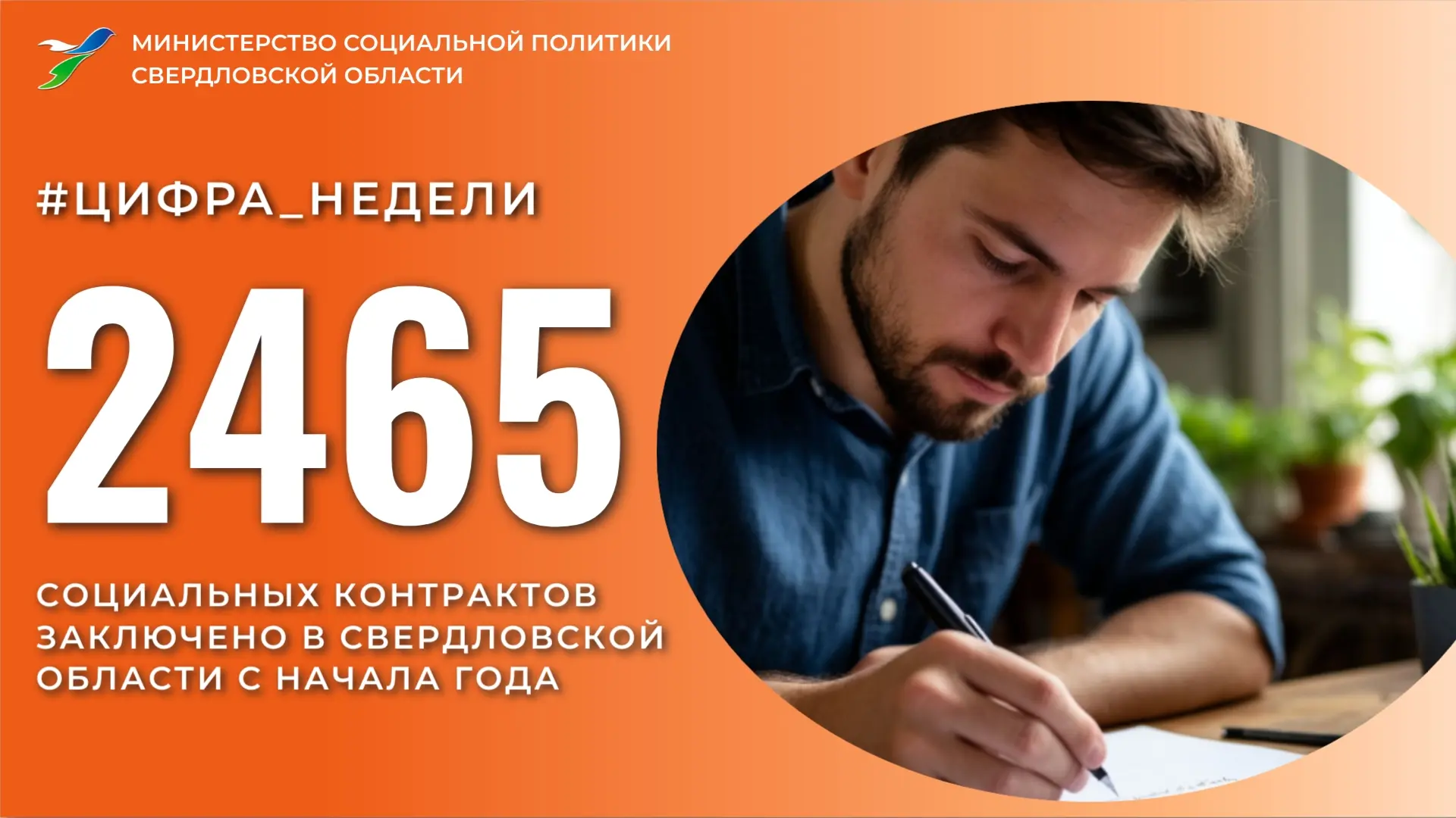 Сегодня пятница, а значит новая #цифранедели!