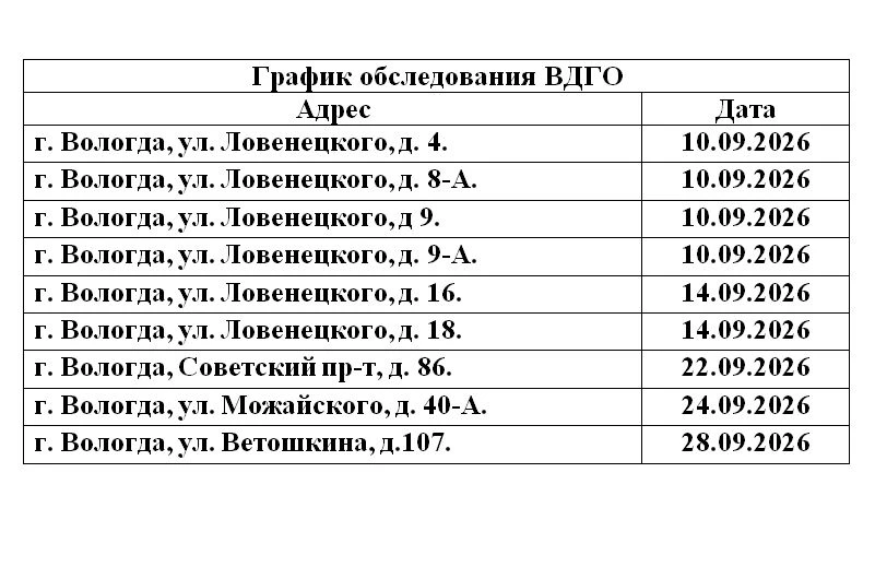 АО «Газпром газораспределение Вологда» информирует о проведении обследования ВДГО в сен...