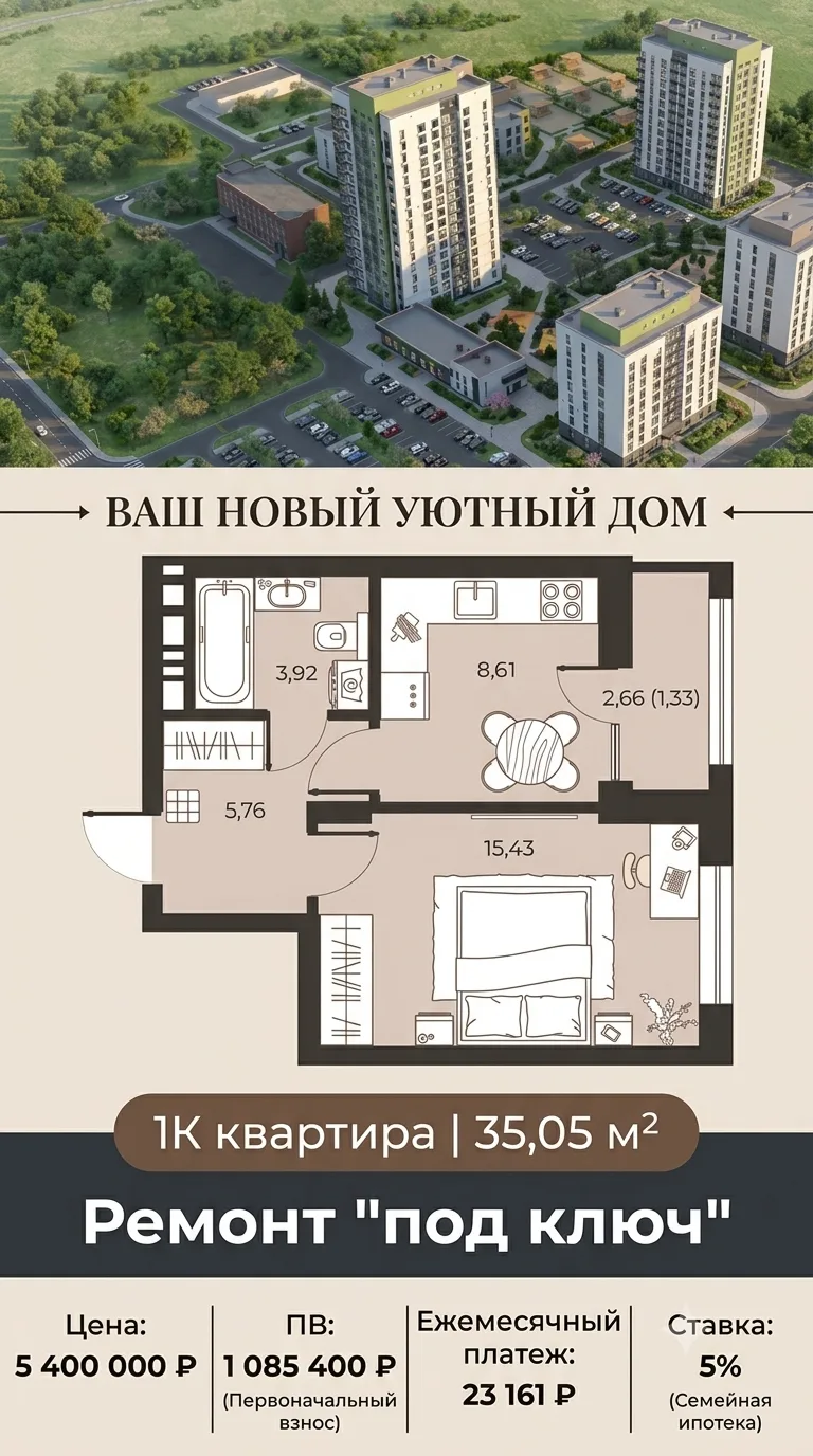 Недавно делала подборку для клиента, решила поделиться с вами