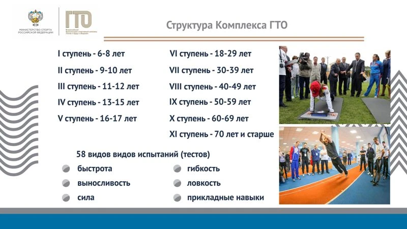 Первая ступень комплекса ГТО — для самых юных спортсменов: она рассчитана на детей 6–7 ...