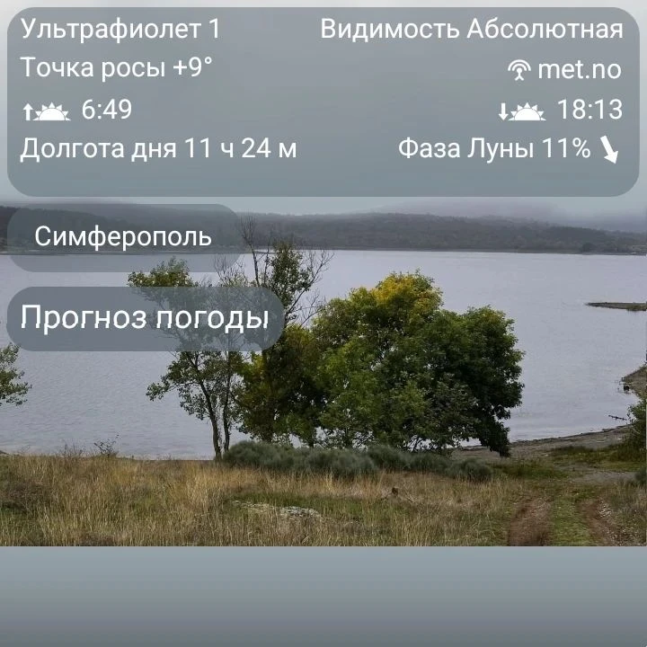 Погода в городе Симферополь, 7 октября (Среда):