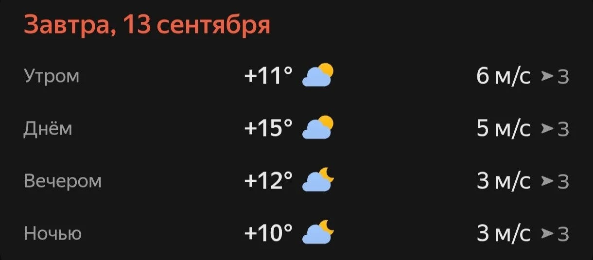 Прогноз погоды☀️