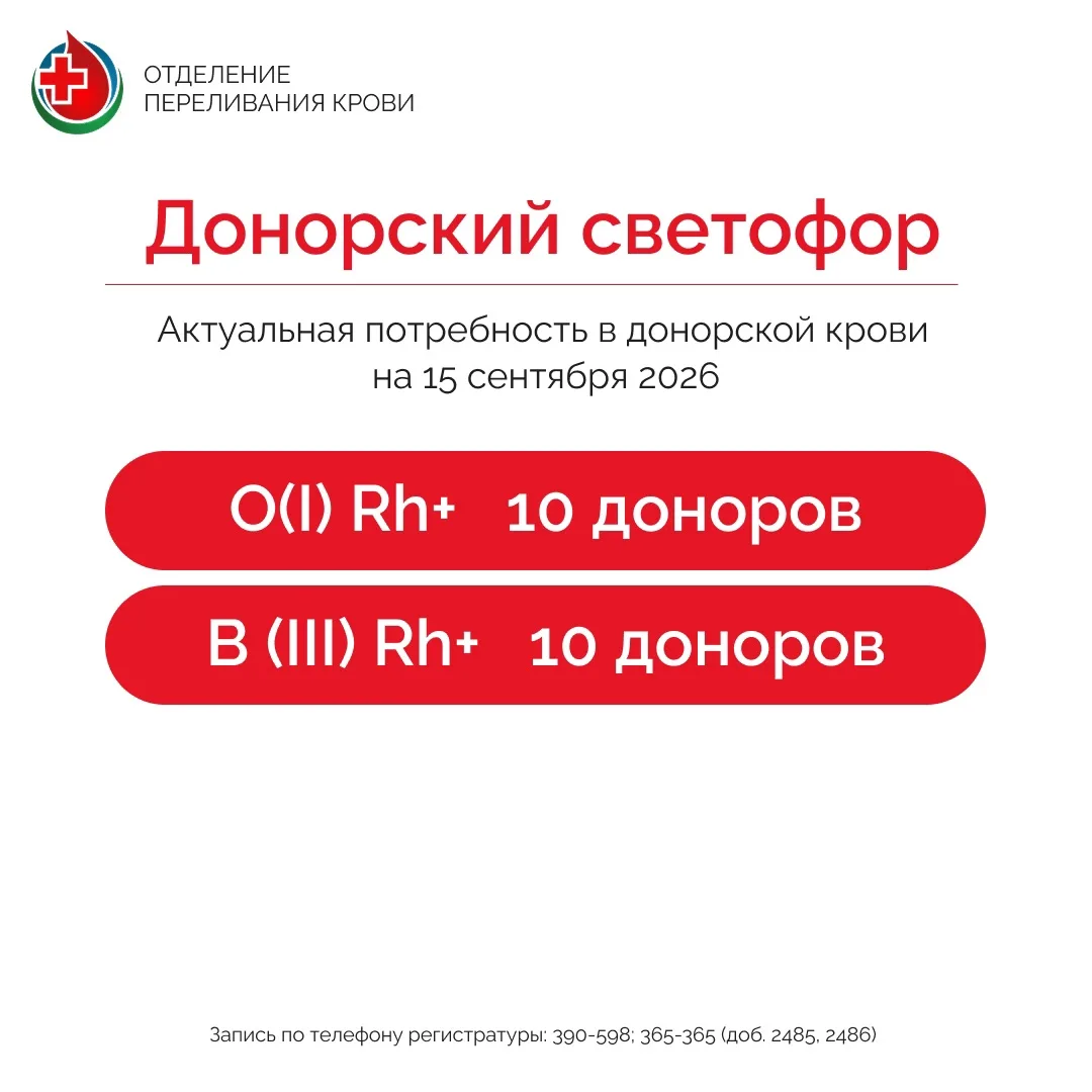 Донорский светофор на 15 сентября 2026