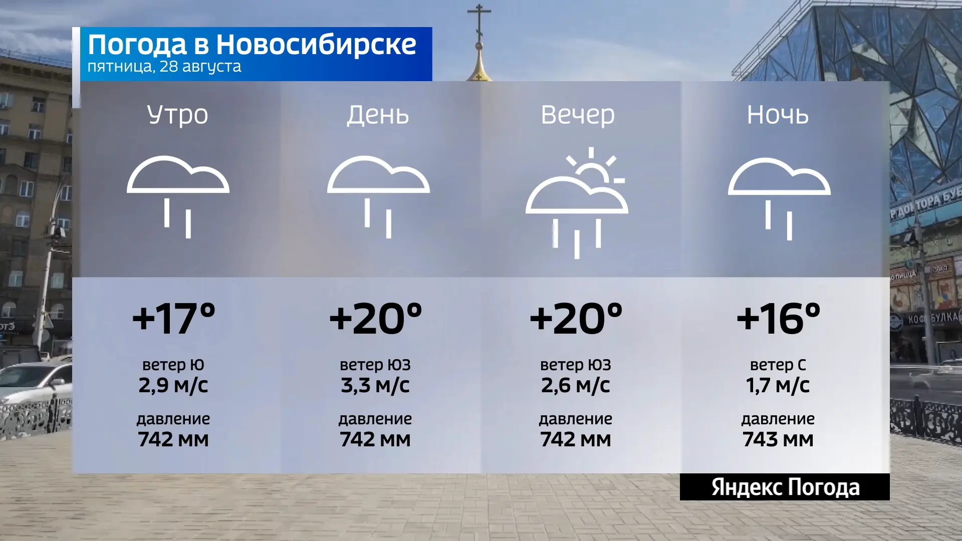 📌 Прогноз погоды на 28 августа 2026 года в Новосибирской области.