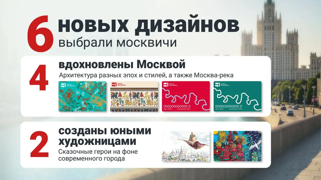 ✅ «Активные граждане» выбрали новый дизайн карты москвича в честь ее 25-летия. Жители с...