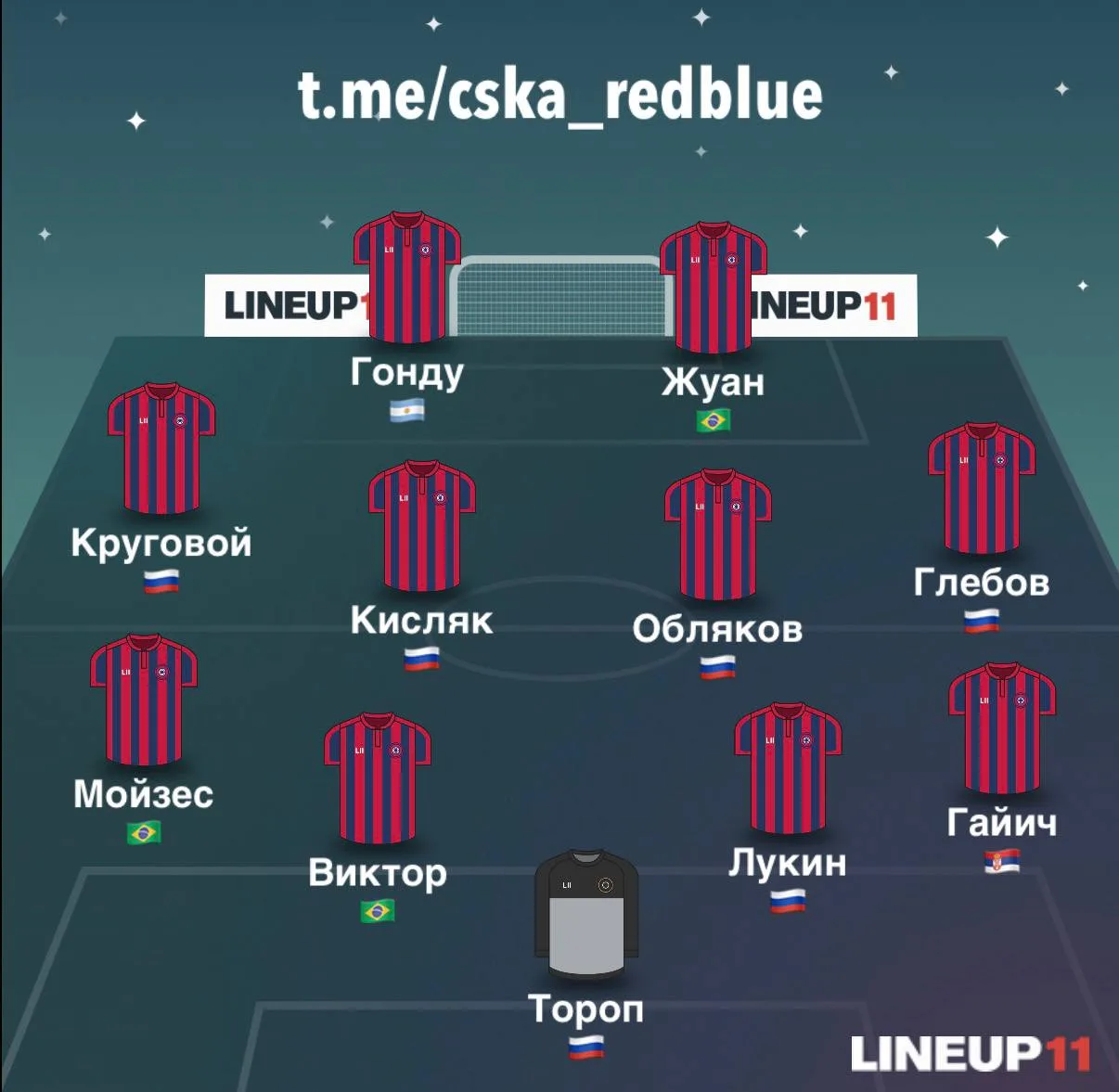 А если так?

🗝 @redblue_cska