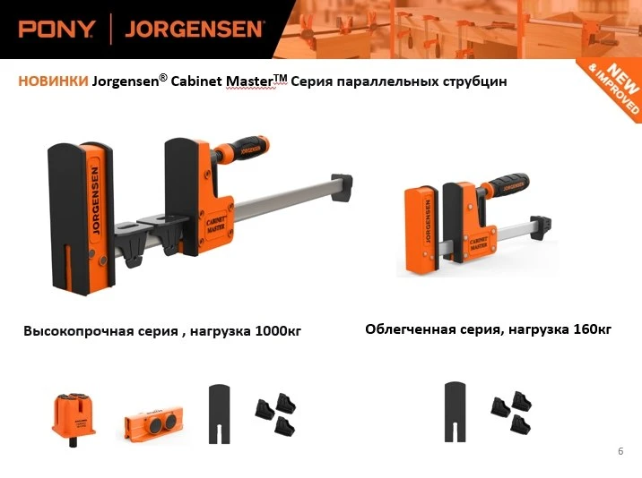 🆕🆕 Мастера с синдромом PONY JORGENSEN, для вас есть кое-что новенькое! 

Делимся порцией классных 