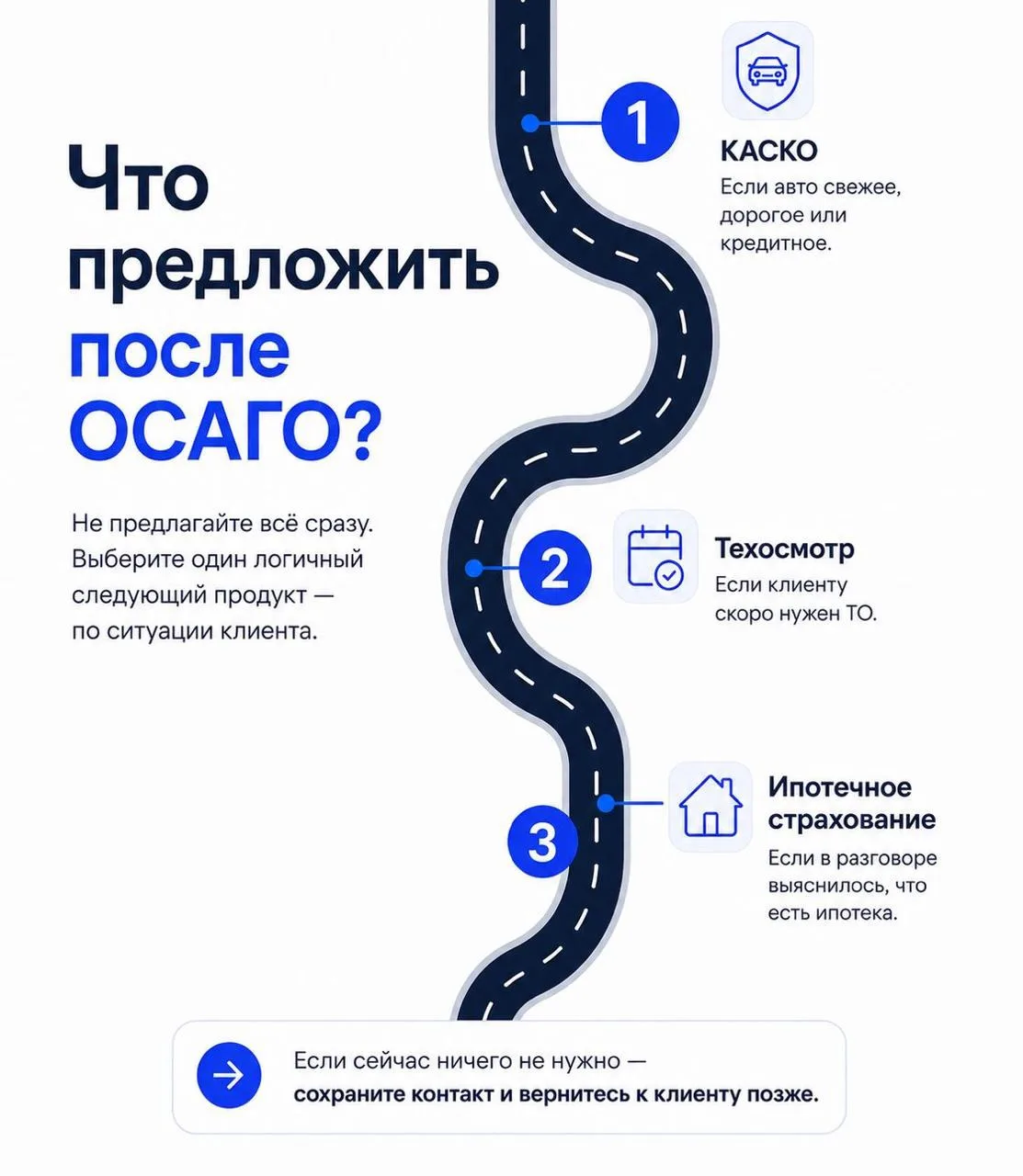 ℹ️ОСАГО оформлено. Что предложить клиенту дальше?