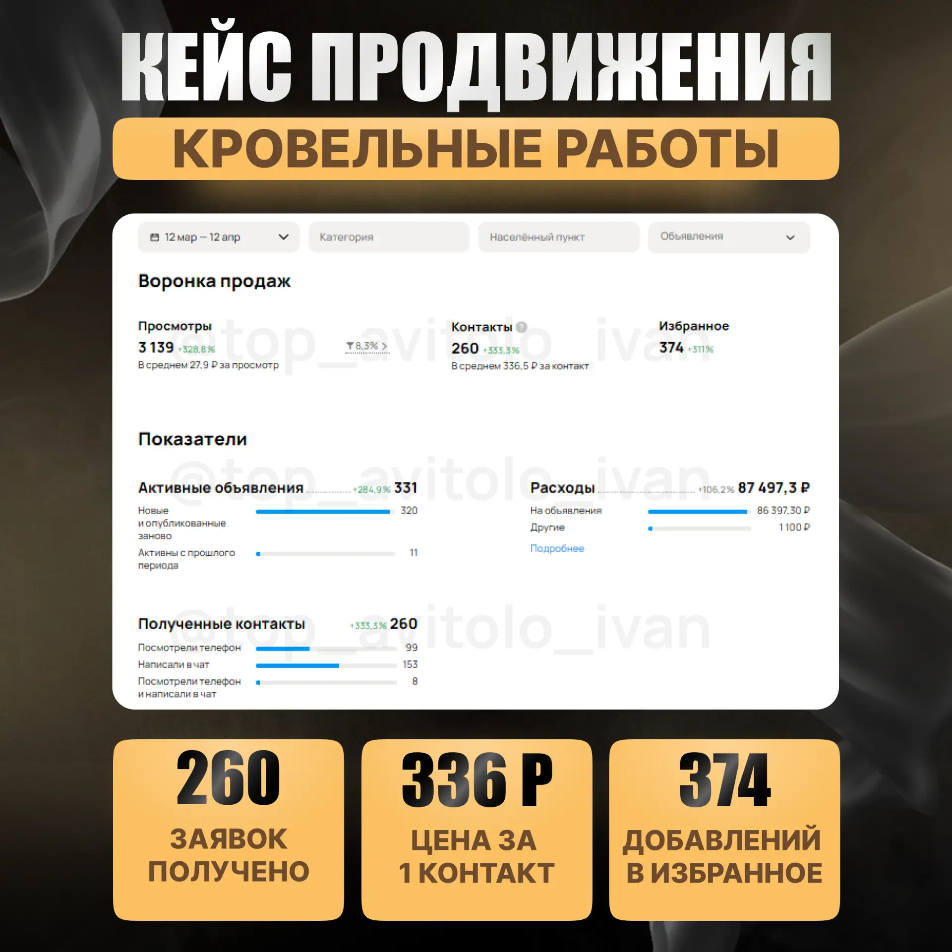 🔥 Сезон строительных и ремонтных работ запустился!