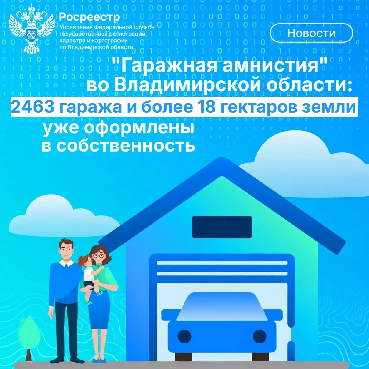 🏠 Во Владимирской области продлили «гаражную амнистию» до сентября 2031 года