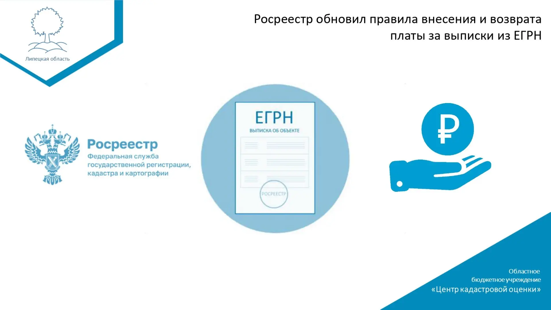 📢 **Важные новости**
