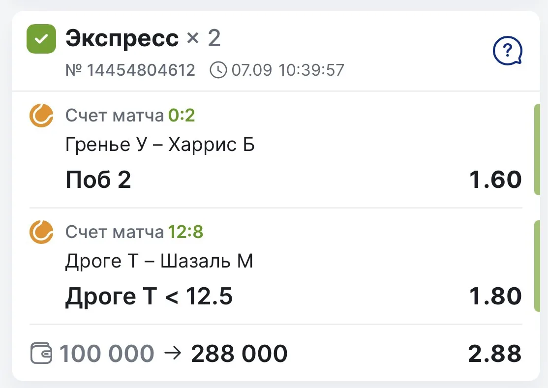 ЗАБИРАЕМ СЕГОДНЯ ПОБЕДУ ПО ДВОЙНИКУ С АНОНСА С КФ 2.88✅✅✅