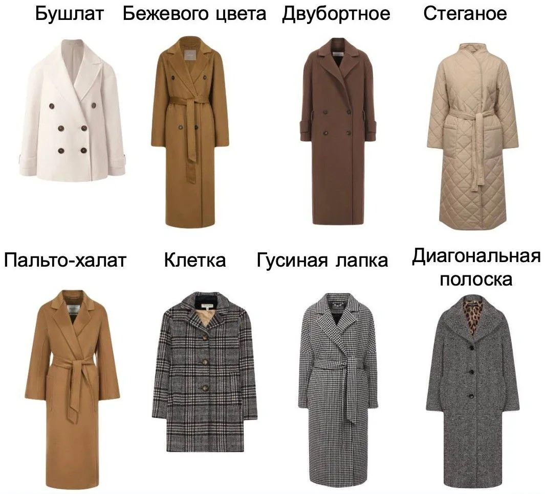 Почему любимое пальто так быстро теряет форму, появляются катышки и разводы?