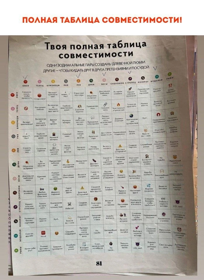 Девочки, ловите)
Без лишних комментариев 😂