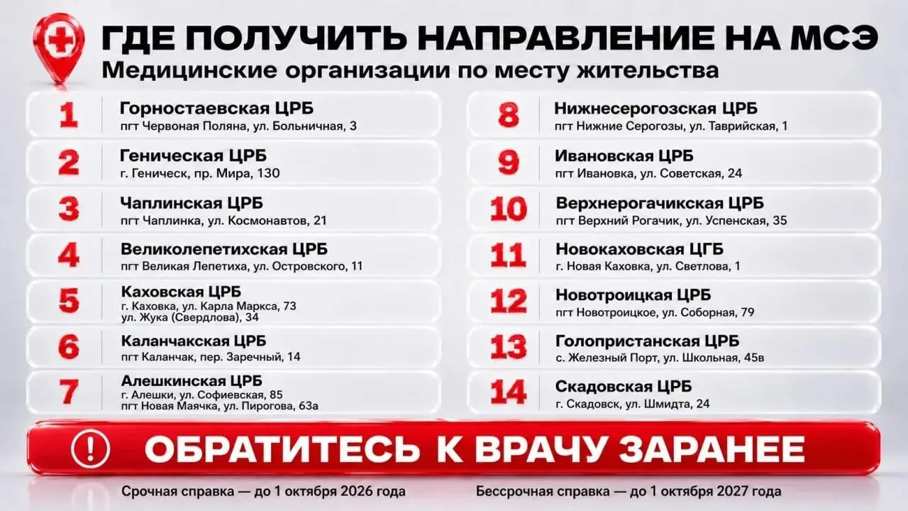 Уважаемые жители Херсонской области!