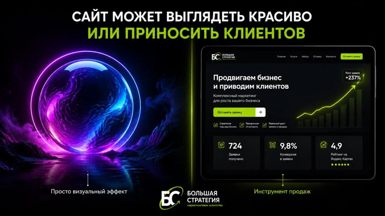 Вайб-кодинг и эпоха «сайтов из нейросети»: почему это ловушка? 🤖

Слышали про вайб-кодинг? Это когд