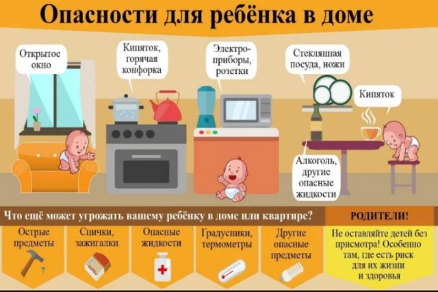 Опасность для ребёнка в доме 🏡