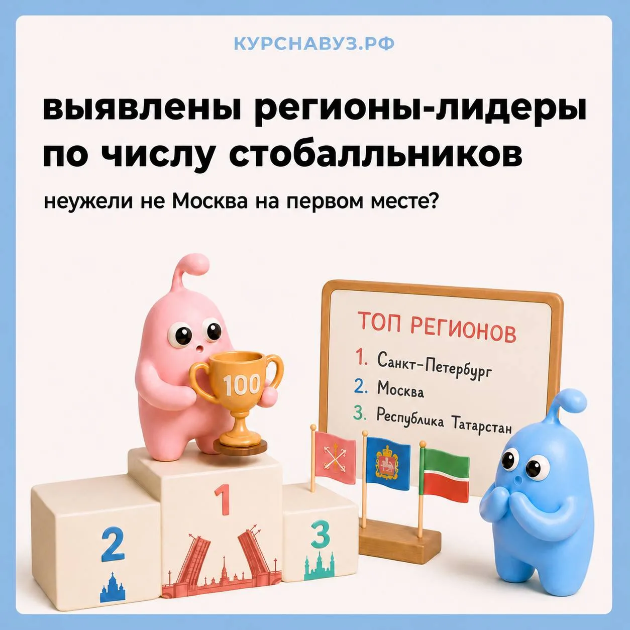 ✍🏻 Санкт-Петербург, Московская область, Татарстан и Краснодарский край стали лидерами ...