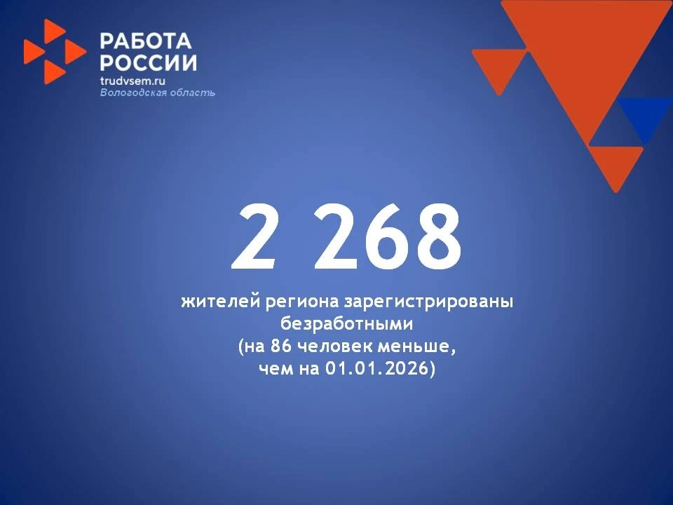 О ситуации на рынке труда Вологодской области.   Уровень безработицы в регионе держится на 0,4%.  По