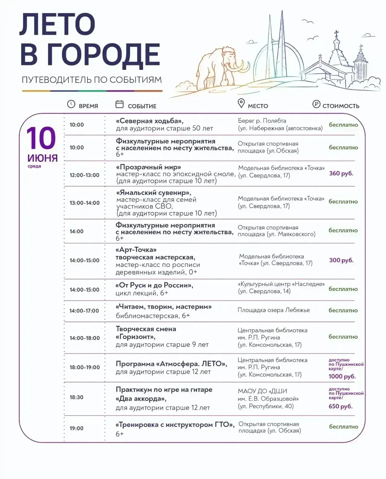 Лето, каникулы - и путеводитель по событиям этой недели