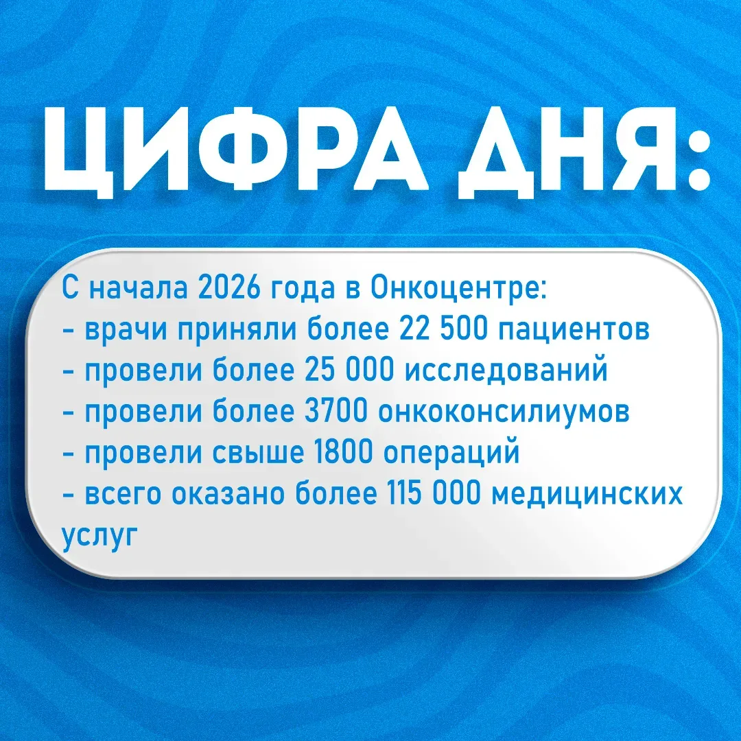 📊 Подводим итоги работы Онкологического центра Калининградской области за четыре месяц...