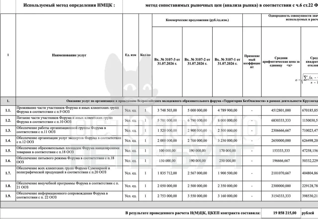 На форум в Ленобласти для «защиты культурного кода» и формирования у молодёжи «навыков ...