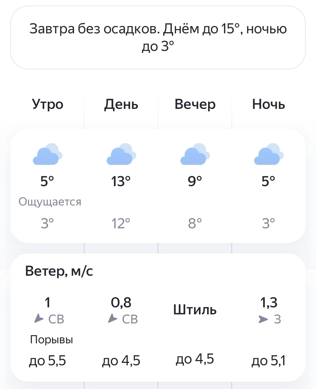 ☁️Погода в Великом Новгороде на 1 Октября