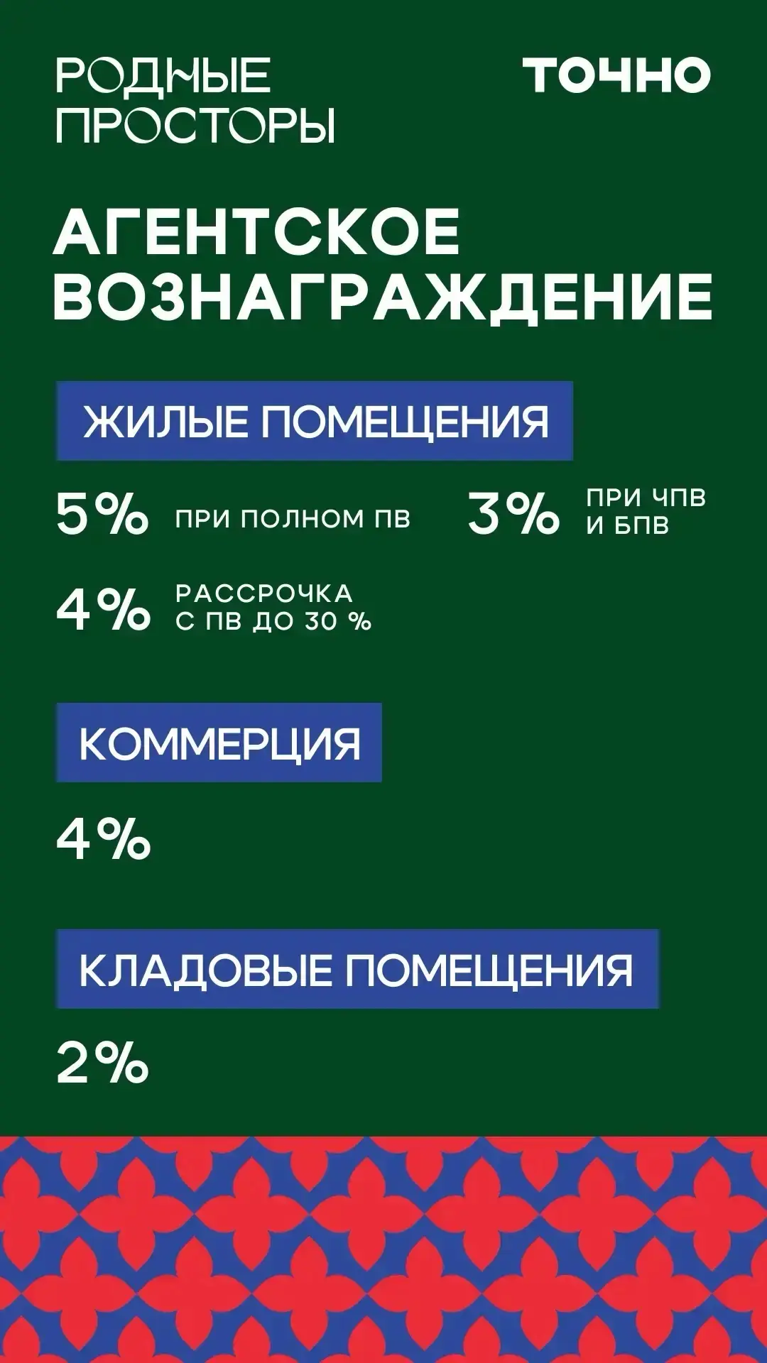 🌿 Наших менеджеров не вытащить из ЖК «Родные Просторы»!