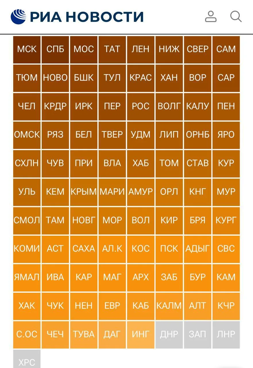 📊 Рязанская область вошла в топ-30 регионов России по развитию рынка труда, — РИА ново...