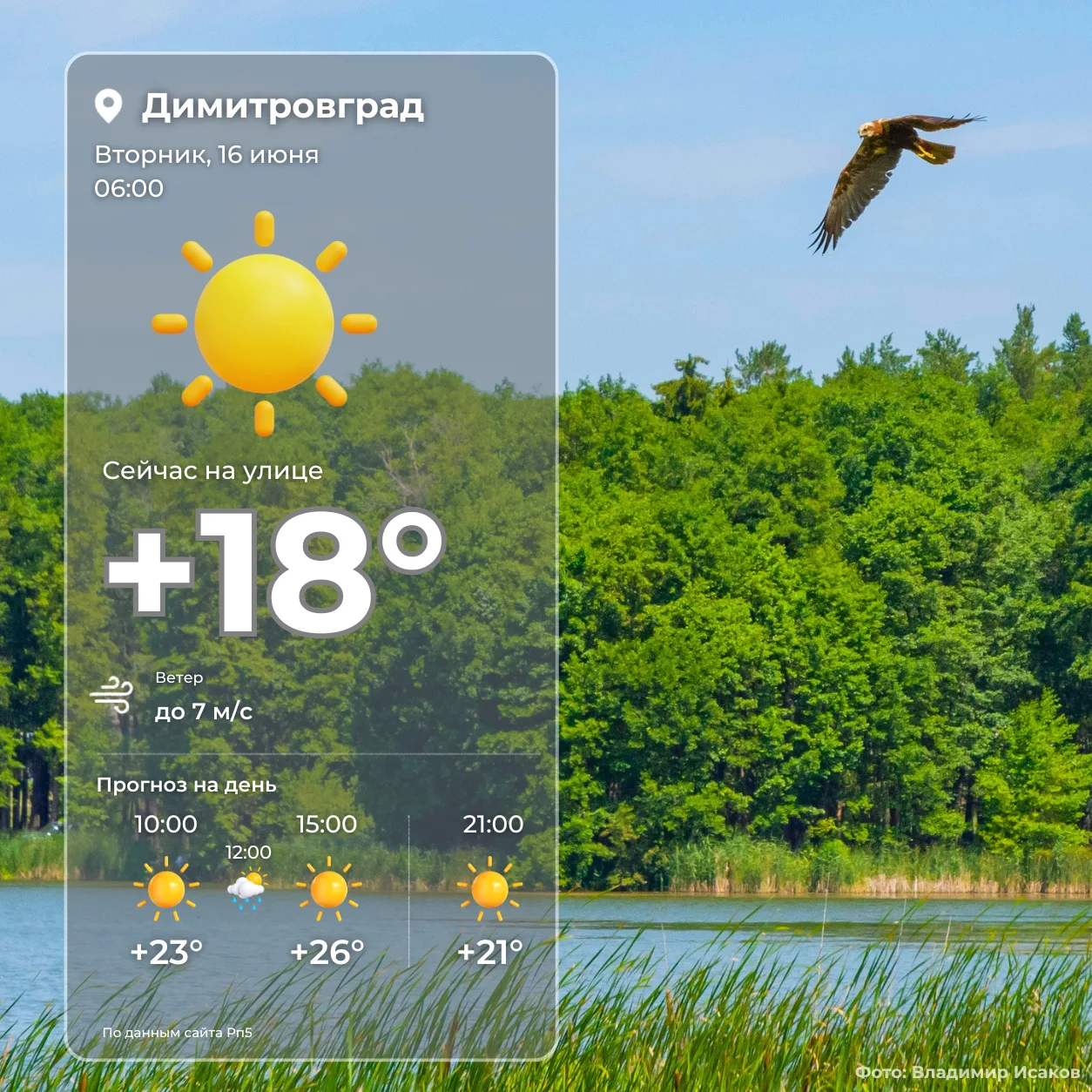 С Добрым утром, Димитровград! 

Хорошего всем дня 😉