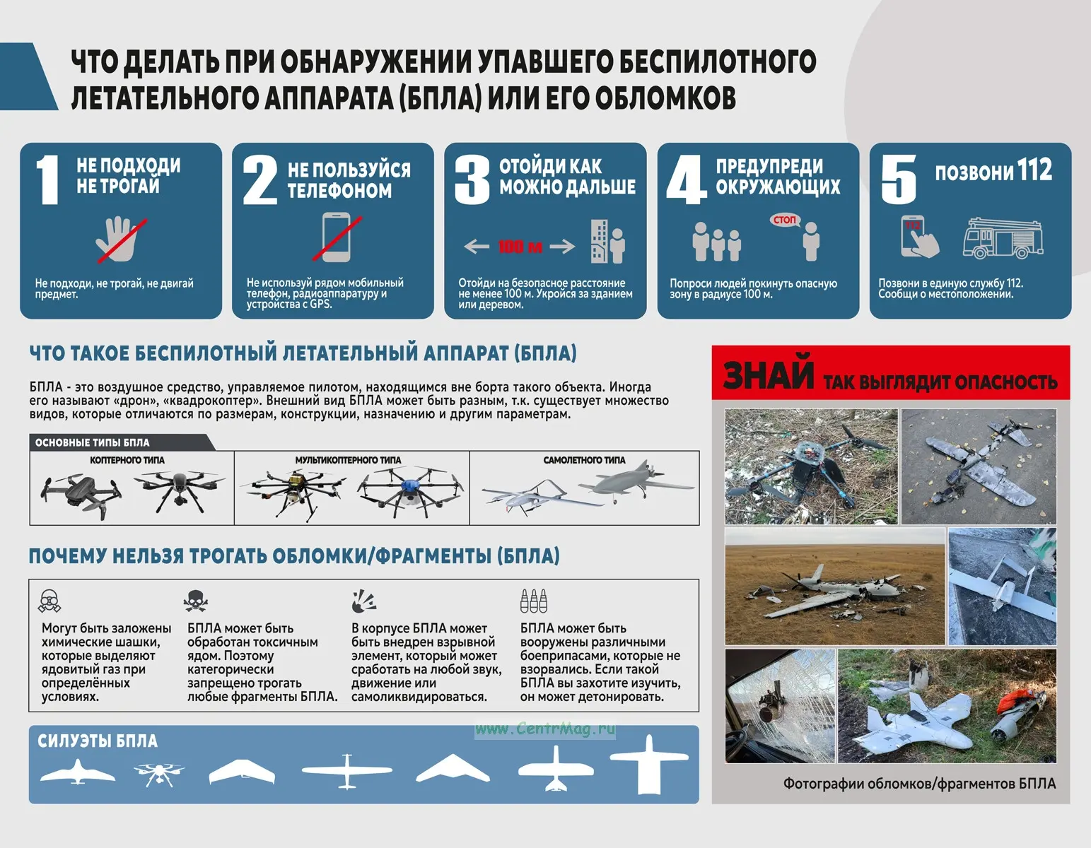 🚨 ВНИМАНИЕ! ЕСЛИ НАШЁЛ УПАВШИЙ БПЛА — ДЕЙСТВУЙ ПРАВИЛЬНО! 🛸