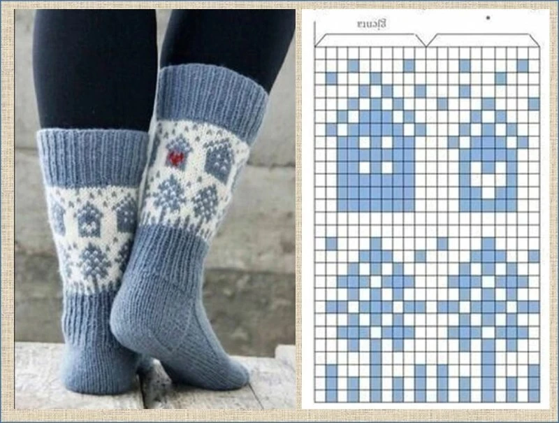 Изображение 3 к публикации «Мастерская Вязания»