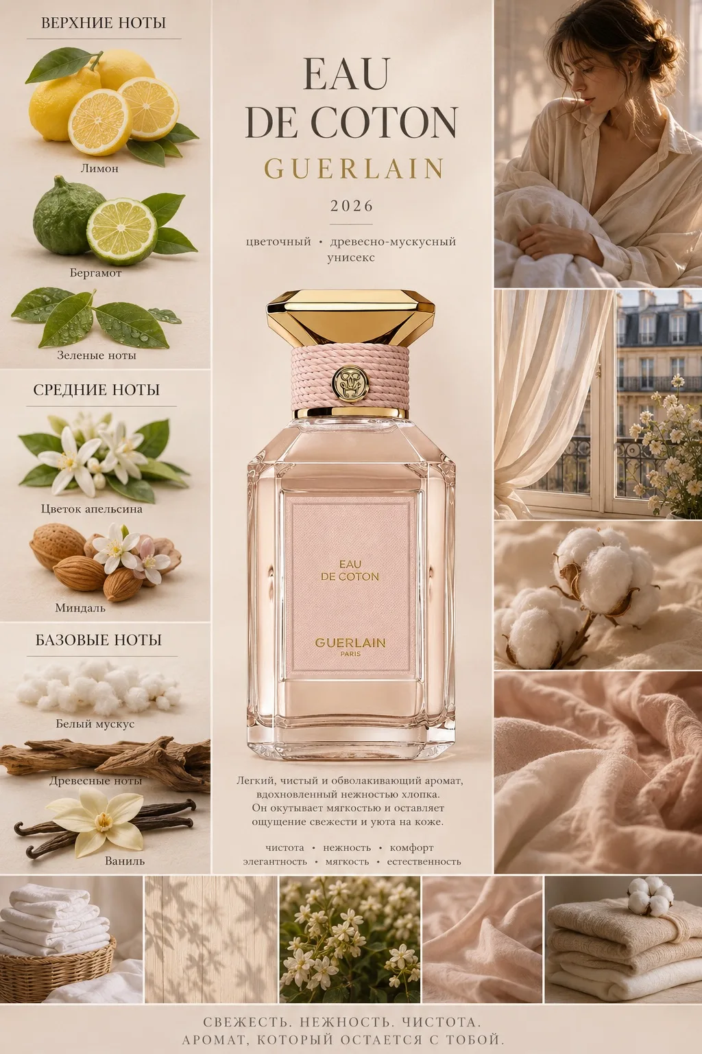 EAU DE COTON GUERLAIN — аромат нежности и чистоты 🤍