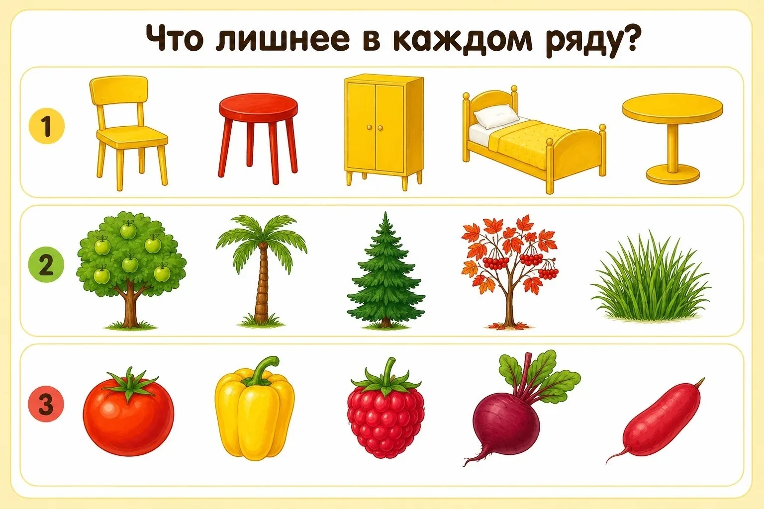 🔎 Развиваем внимательность и смекалку

В рядах есть лишние предметы. 

Сможете назвать их и объясни